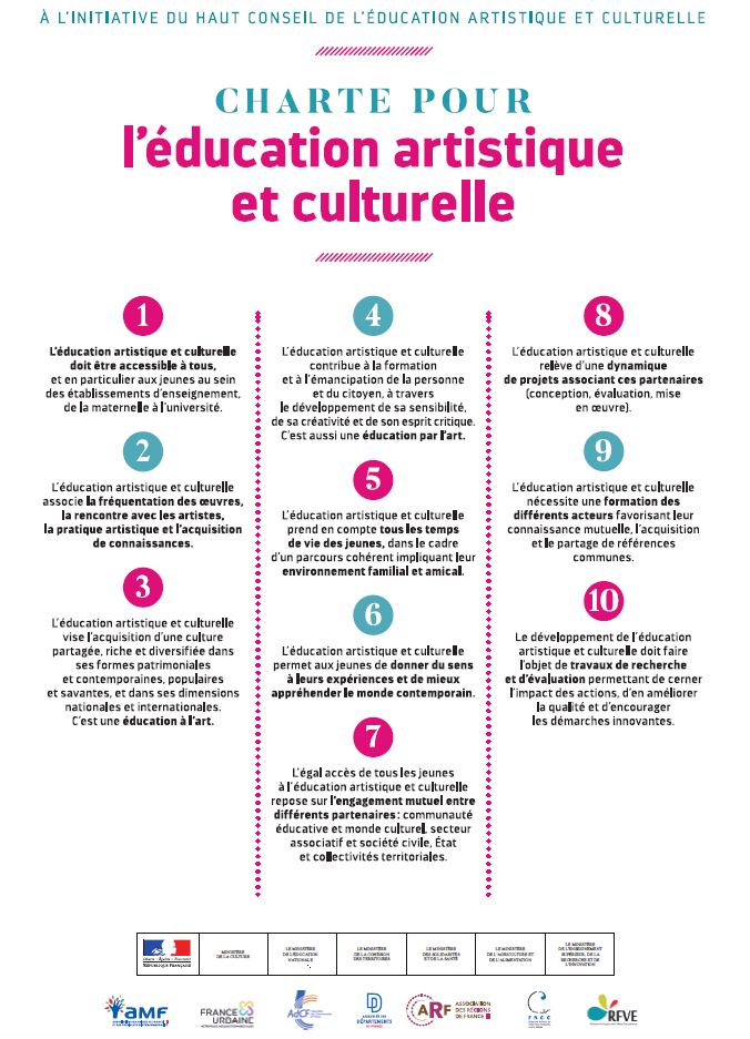 Charte Pour L éducation Artistique Et Culturelle Monter un projet d'éducation artistique - Vent des Forêts